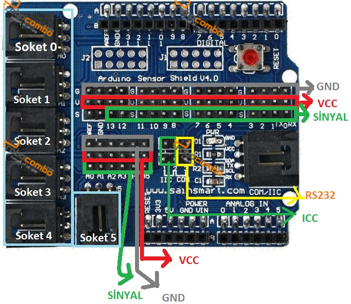 Arduino Sensor Shield V4 Pinout